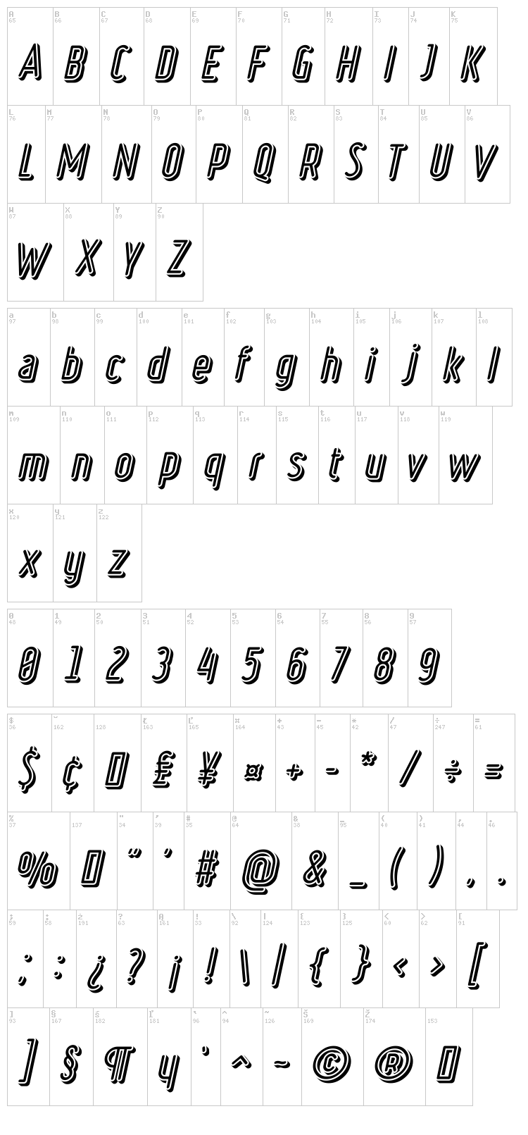 Ruler Volume font map